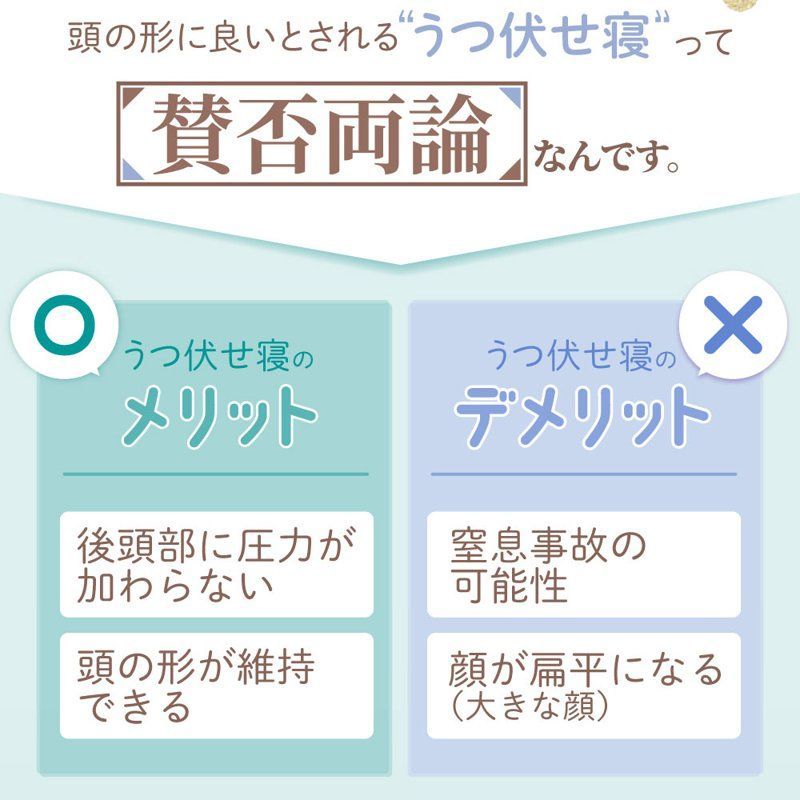 1位獲得