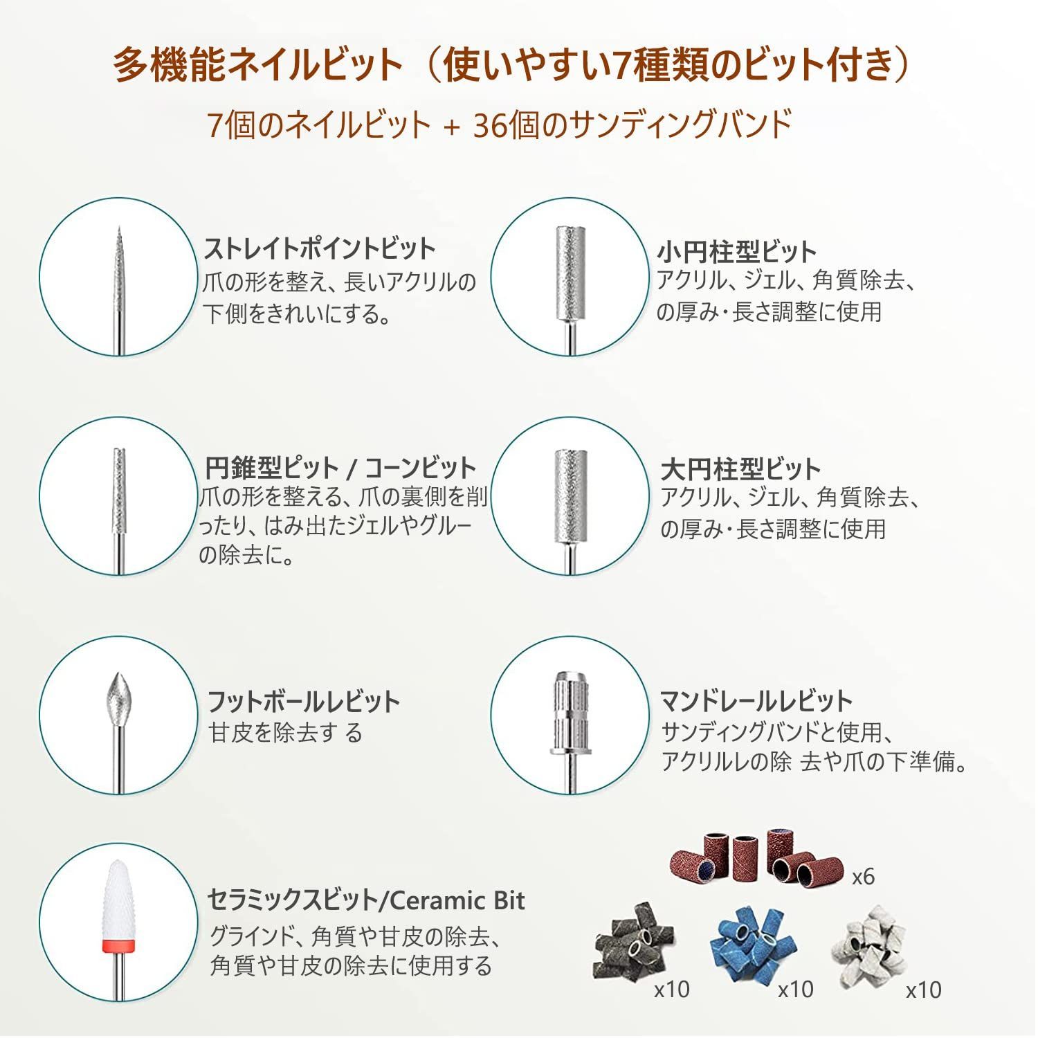 ネイル ニッパー ネイル ネイルオフマシーン 削る USB給電/充電 角質除去