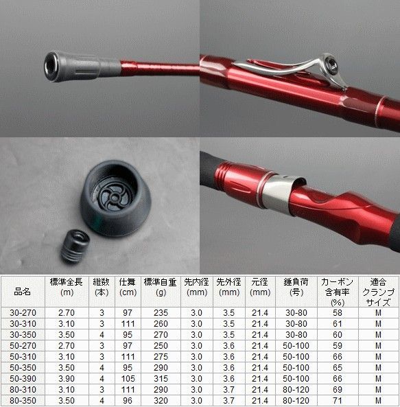 ダイワ インターライン シーフレックス 64 30-350 / 船竿 daiwa 釣具