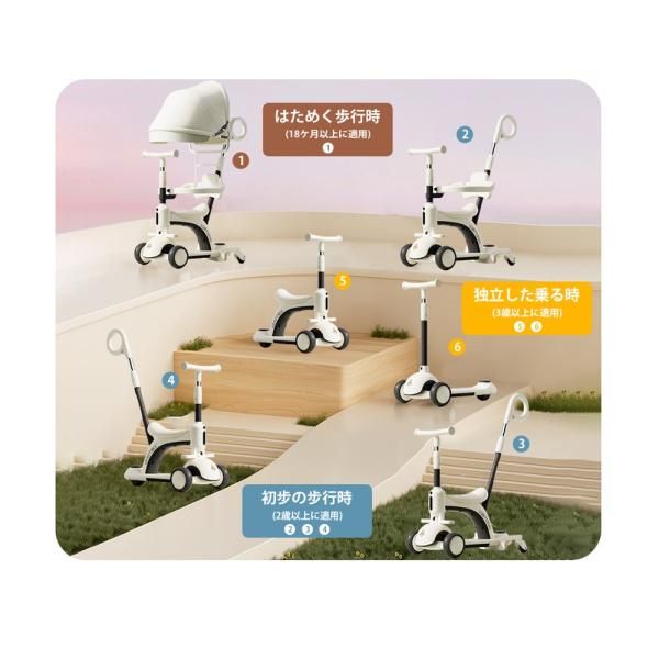 子供用三輪車 折りたたみ 6in1 セーフティーガード キックボード キックバイク 押し棒付き かじとり おもちゃ 乗用玩具