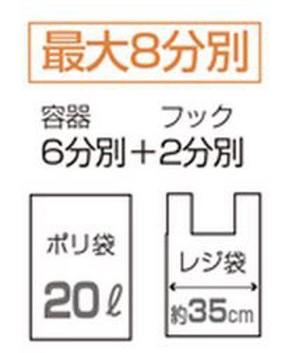 在庫セール】分別ストッカー3段G IB リッチェル 35000 18L*3P - メルカリ