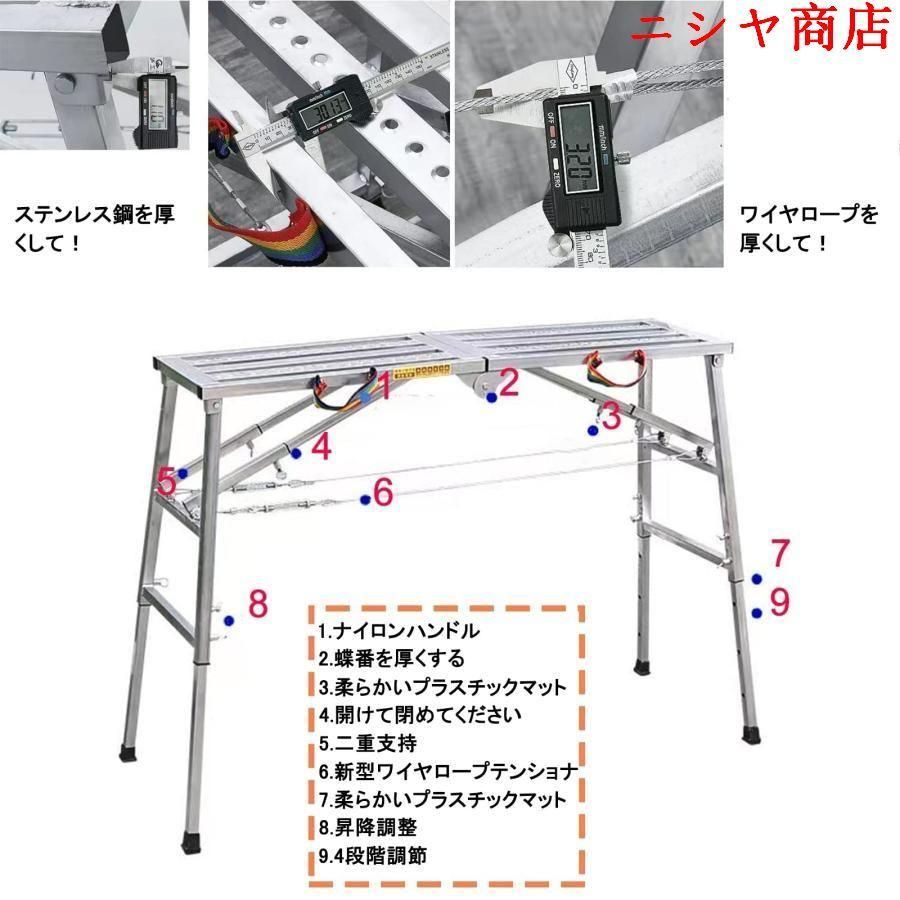 足場板