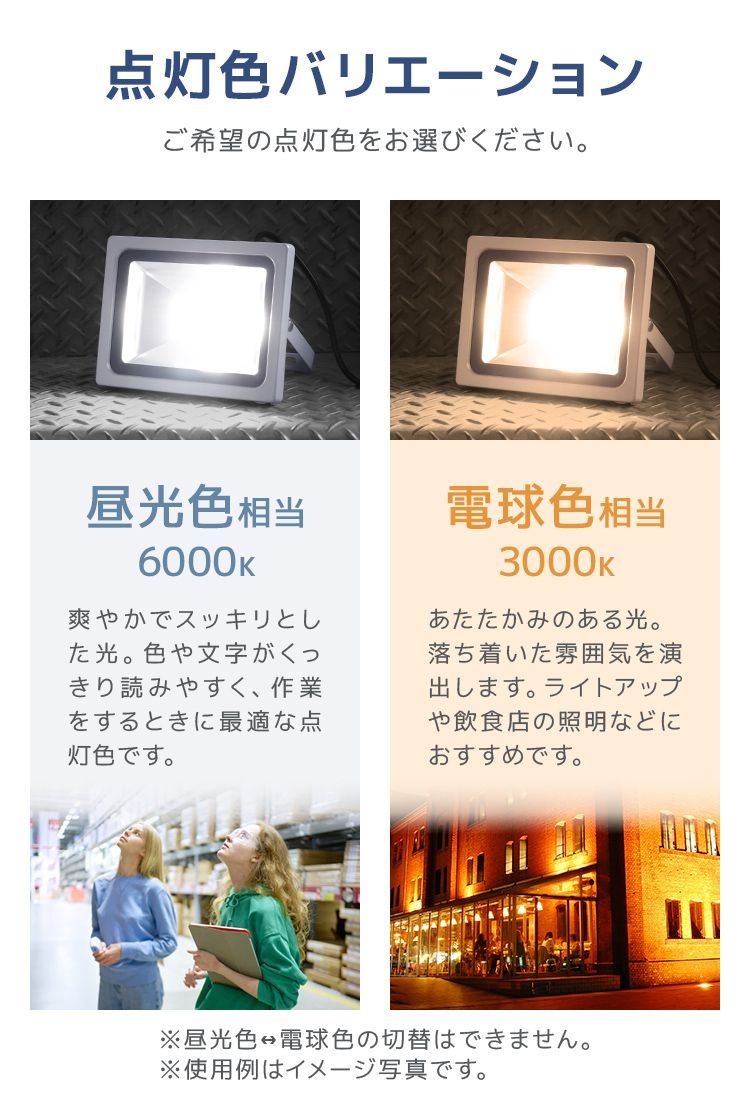 LED