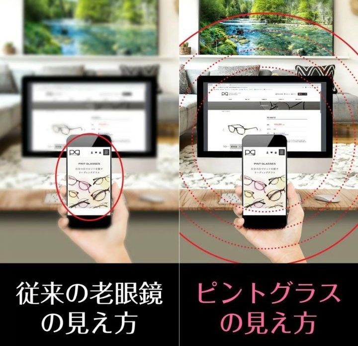 おしゃれ老眼鏡 軽度レンズ
