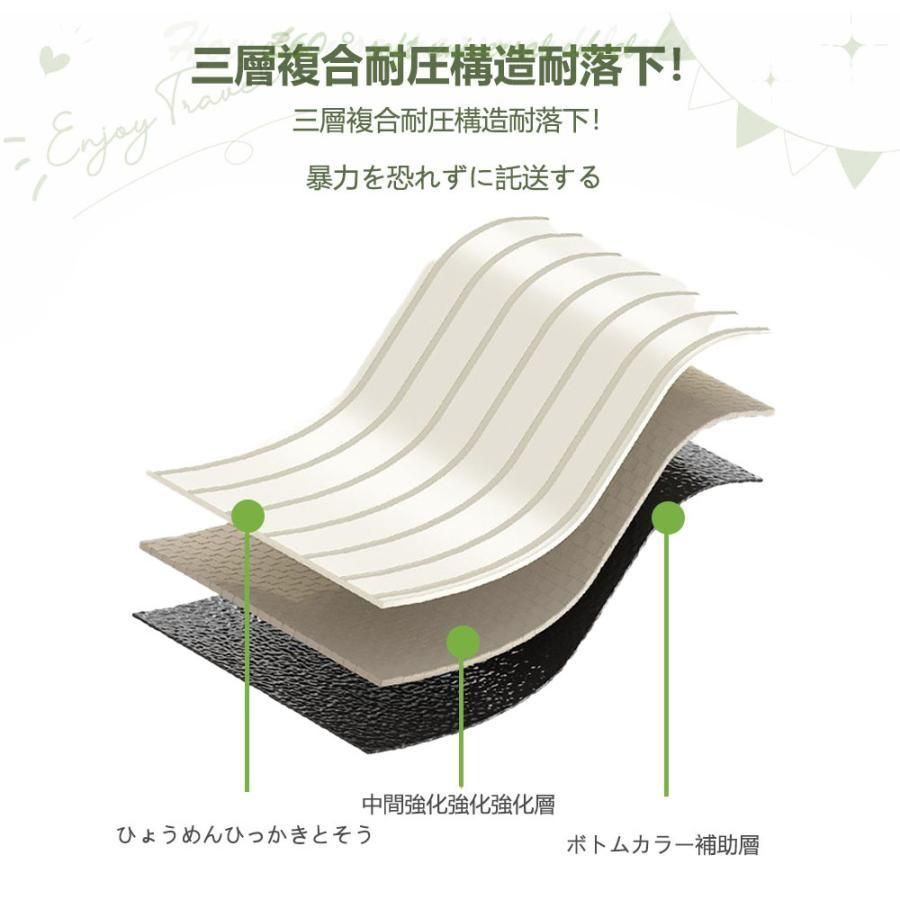 修