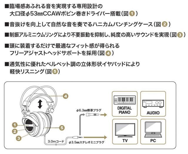 オーディオテクニカ ATH-AVA500 ヘッドホン 有線 開放型 ブラック