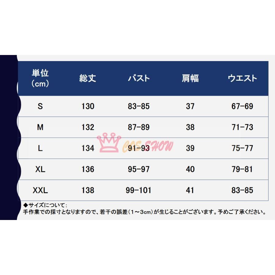 アイデンティティ5