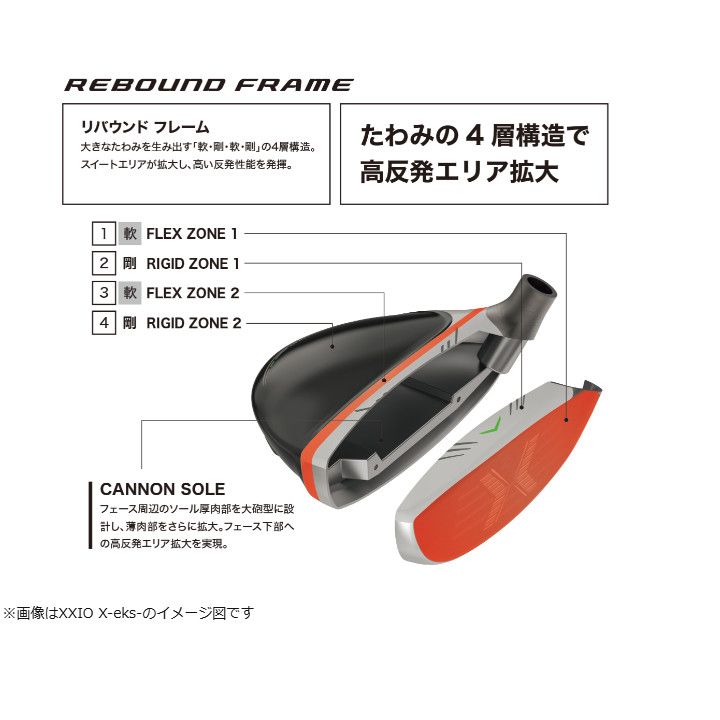 ダンロップ