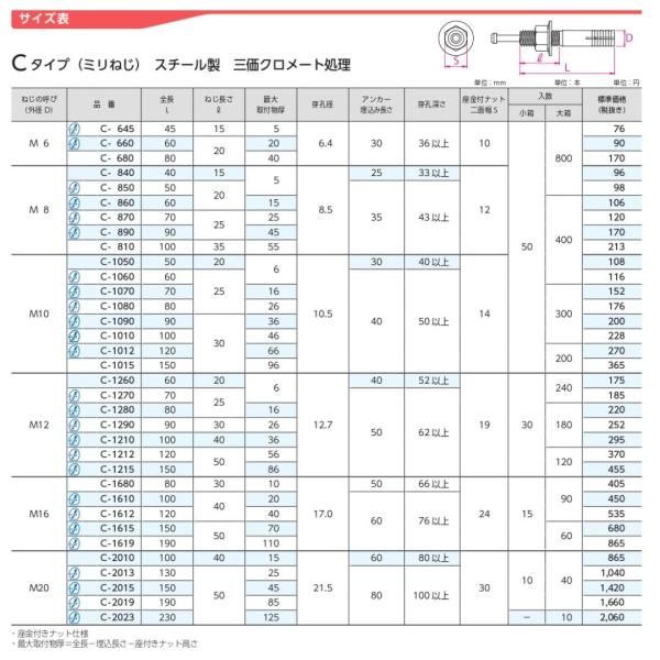ステンレス製 50本入