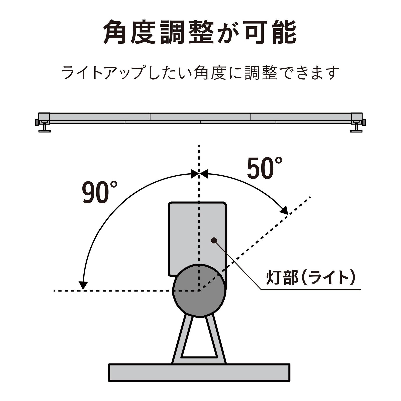 タカショー ガーデンライト ひかりノベーション 憩いのひかり 基本セット 2本 屋外 間接照明 防水 鮮やかな光 プロみたいなライトアップ 樹脂 LGL-LH07P BRIGHTFACE_UK
