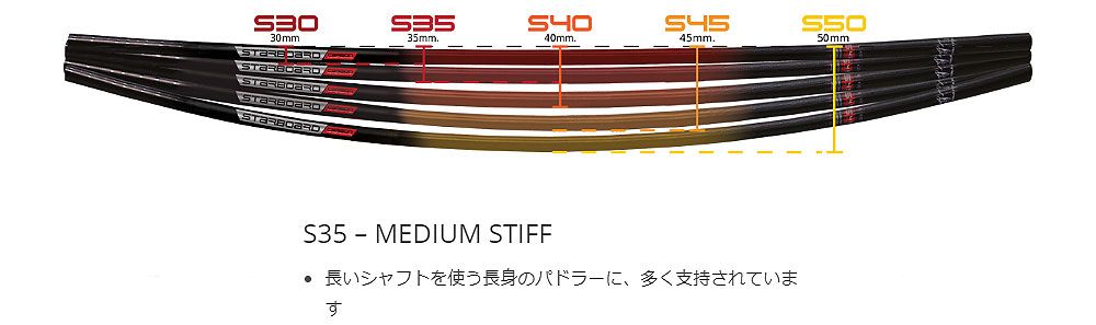 超激得，豊富な】 22-23 STARBOARD LIMA TUFSKIN PADDLE 29MM S35 ADJ