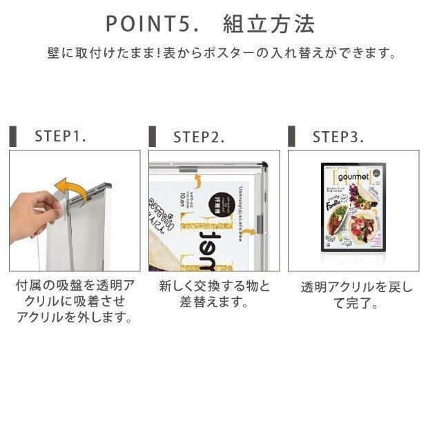 LEDパネル 厚さ15mm