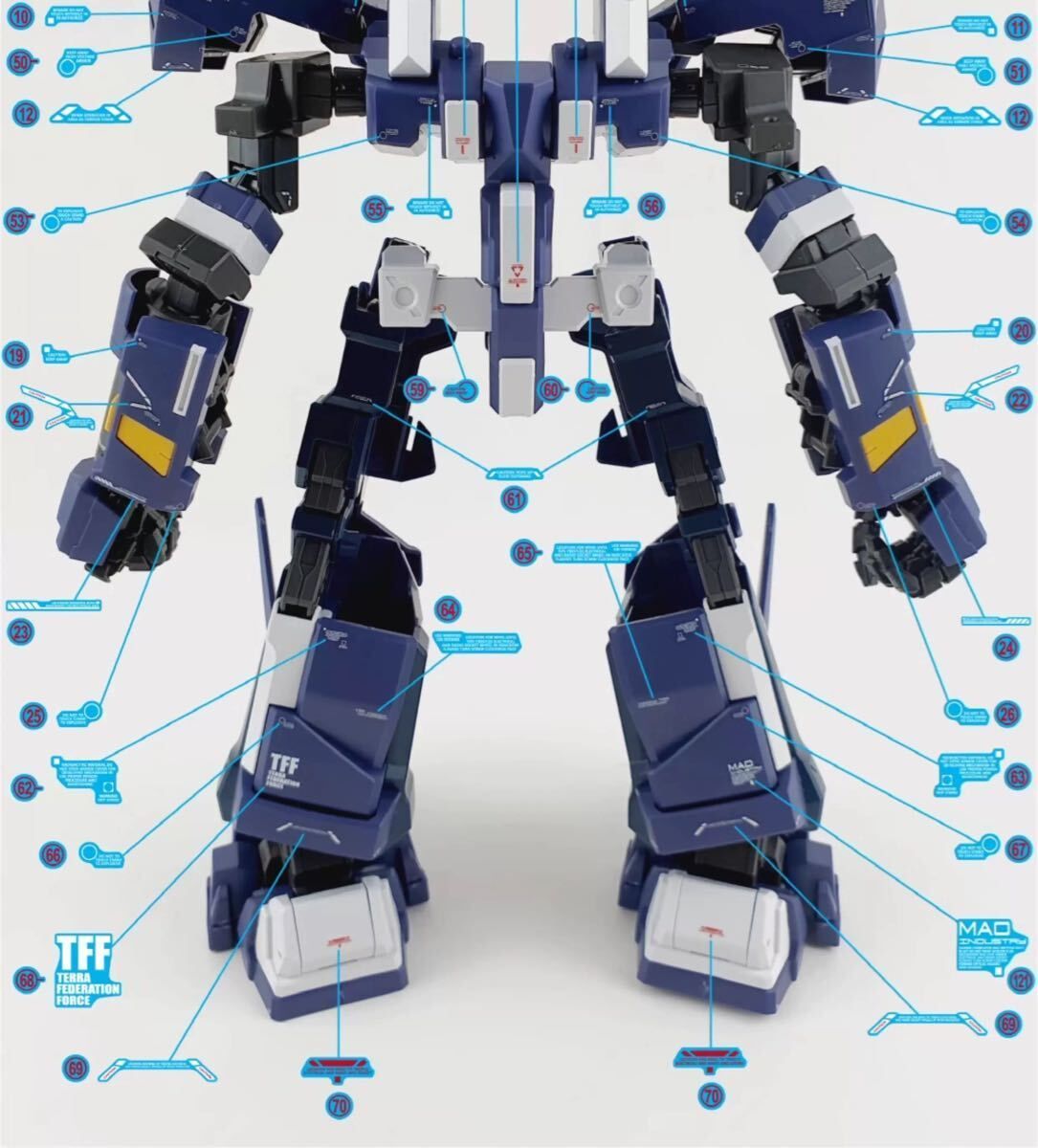 HG ヒュッケバインボクサー+ AMガンナー専用水転写式デカール3枚