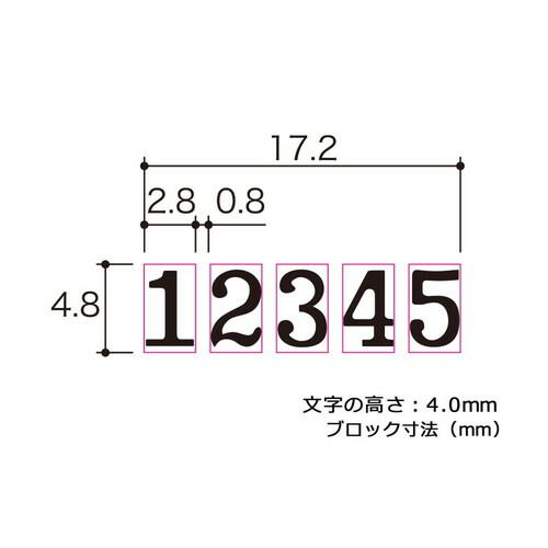 A字体