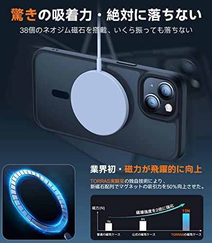 米軍規格・Magsafe対応】TORRAS iPhone14 / 13 用 ケ - Grape - メルカリ