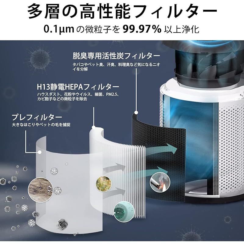 32畳 高性能モデル