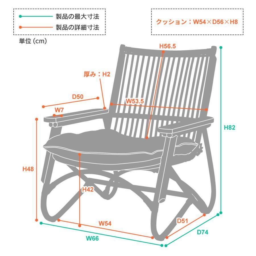 広め