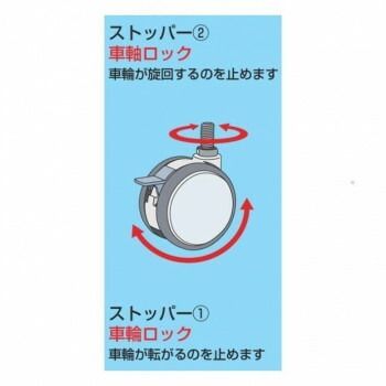 サカエ 双輪キャスターセット ストッパー付 直径100mm CS-100DW
