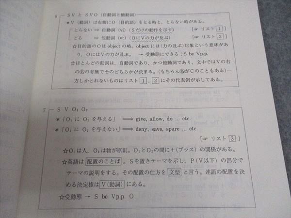 代々木ゼミナール 代ゼミ 早稲田大学慶應大学 夏期講習会 早慶英語 テキスト 2018 夏期 西谷昇二 009s0D 代ゼミ 代々木ゼミナール 早慶英語 早稲田/慶應義塾大学 テキスト 2018
