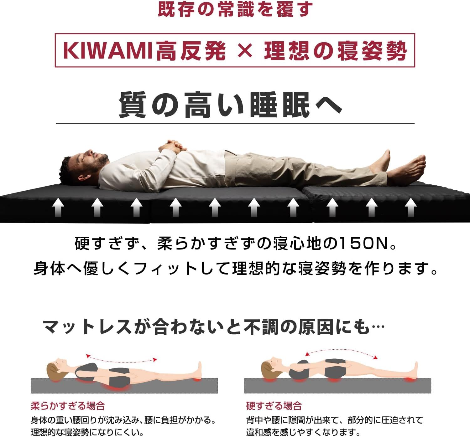 折り畳み