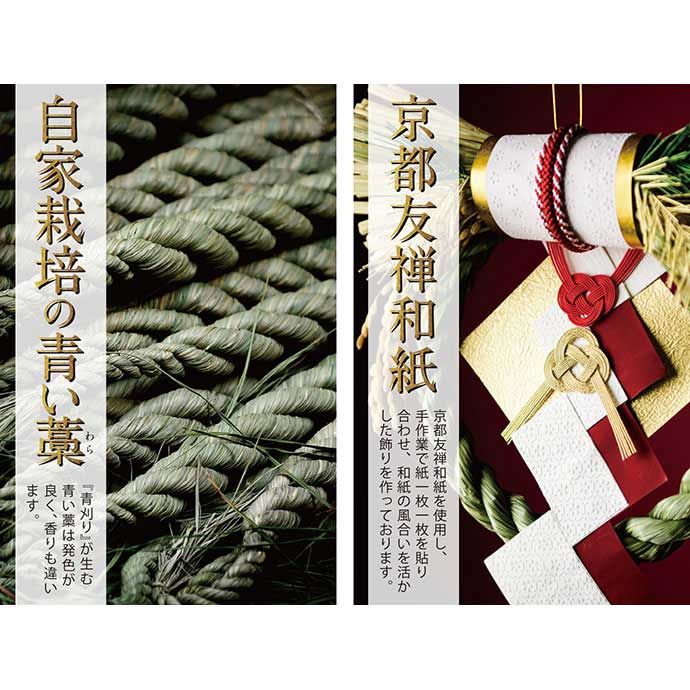 竹治郎