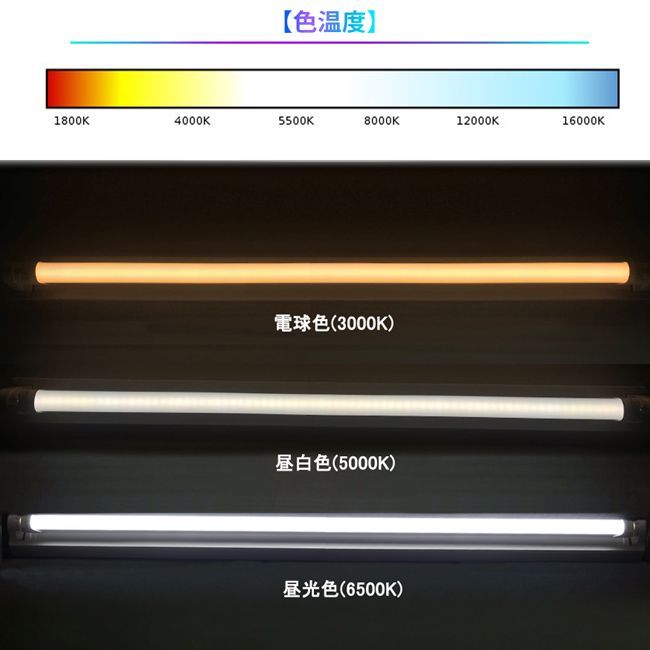 LED蛍光灯 10本セット直管形 40W形 120cm 対応 G13 3000lm 両側給電 168チップ 照明 ライト グロー工事不要 MARWIL-DEMENAGEMENTS_CH