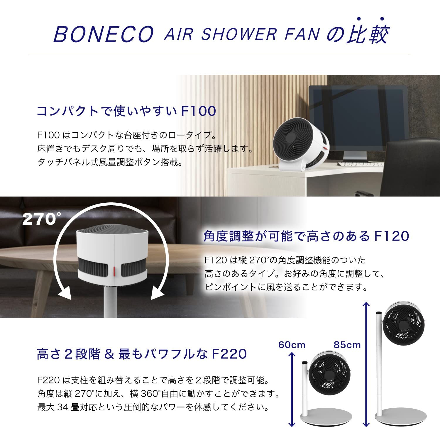SHOWER FAN