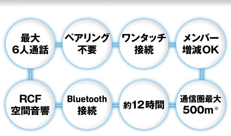シングルパック