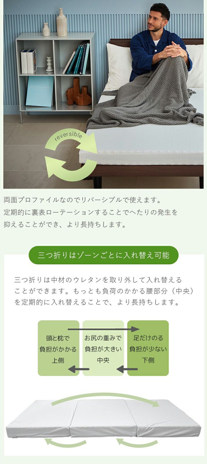 両面 プロファイル