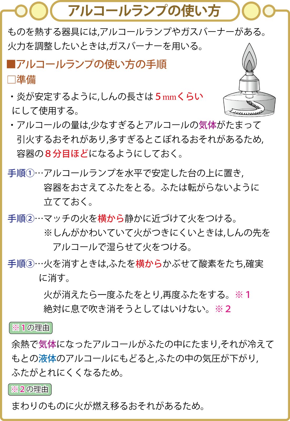 中学受験・理科 頻出用語・ポイントにしぼったまとめカード - メルカリ