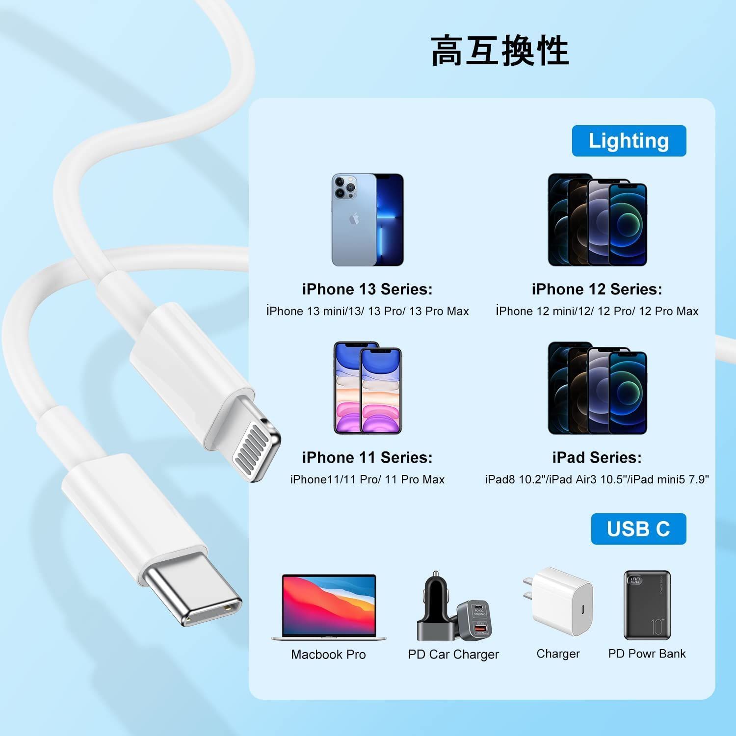 特価セール】高速データ転送 急速充電 iPhone usb-c ライトニング ...