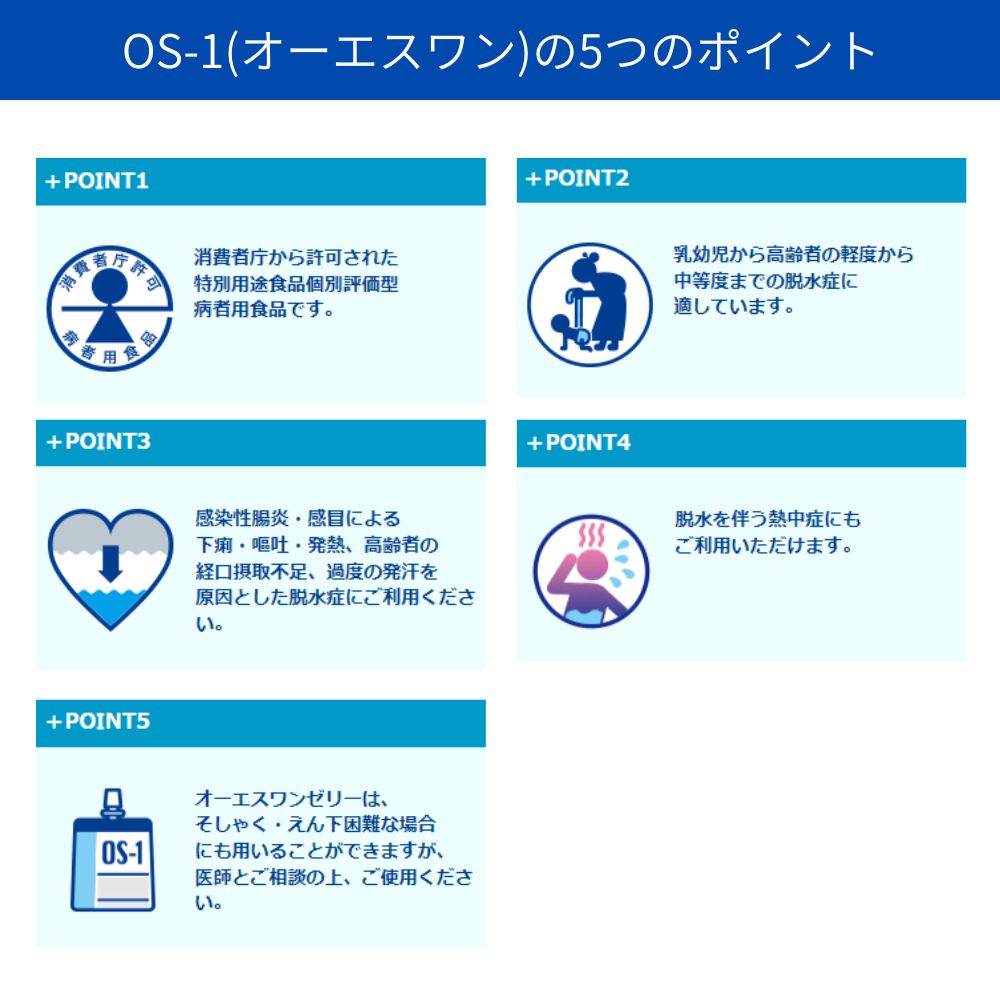 経口補水液 粉末タイプ