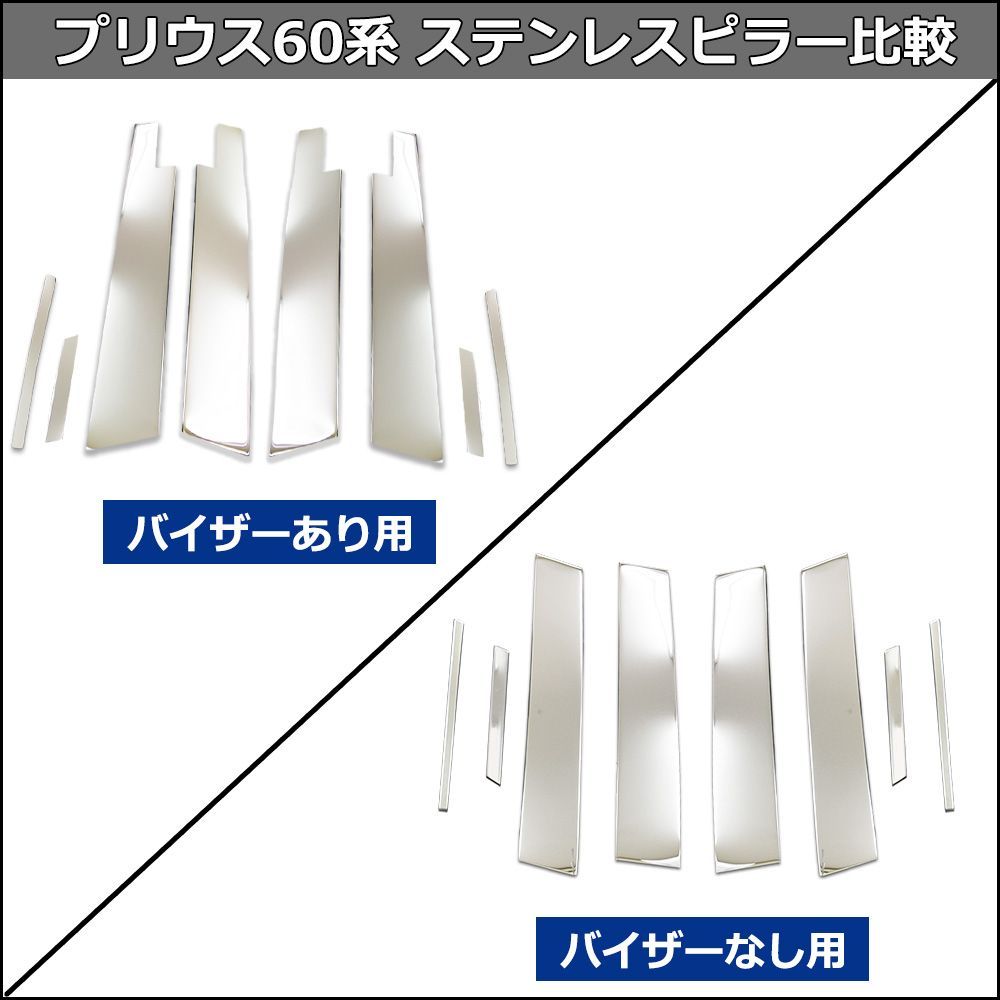 新型プリウス 60系 ZVW60 MXWH60 MXWH65 MXWH61 ステンレスピラー ＆ ウェザーストリップカバー u0026 ドアアンダーモール トヨタ プリウス 専用60系 シガーライタースイッチ