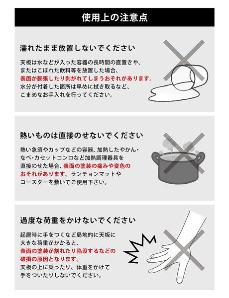天板のみ