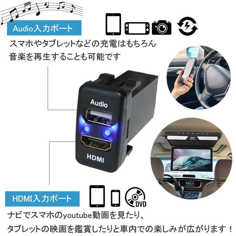 オーディオ中継用USBポート TOYOTA Bタイプ HDMI 電源ソケット USB接続 空きスイッチパネル スマホ充電器 USB電源 スイッチホール  LEDブルー トヨタ車系 メルカリ