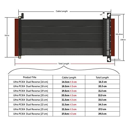 LINKUP ウルトラ PCIe 4.0 X16ライザーケーブル[RTX409… - メルカリ