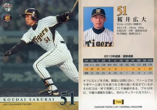 2026年最新】桜井広大の人気アイテム - メルカリ