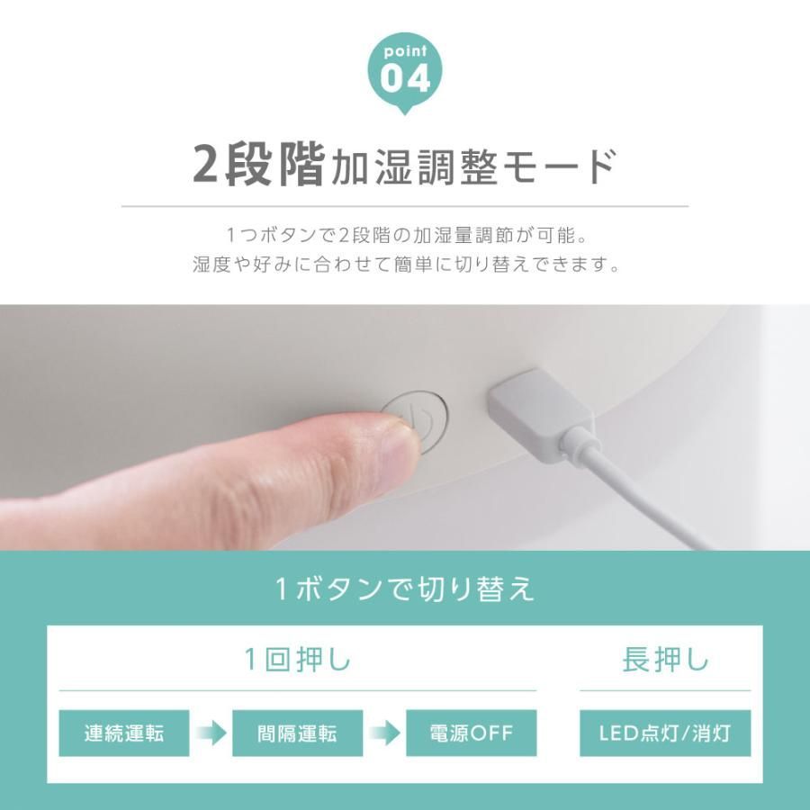 LEDライト
