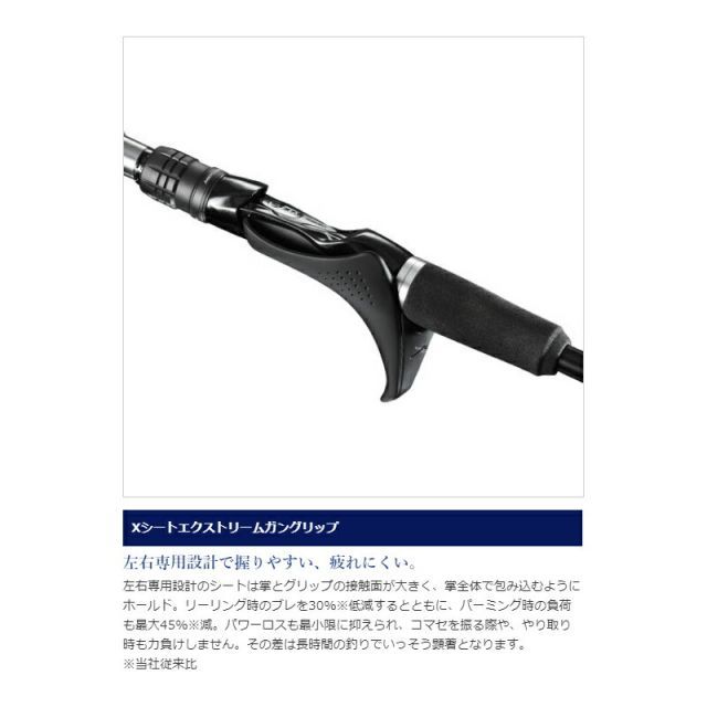 シマノ ミッドゲームSS 82HH190 | SS ロッド – シマノ（SHIMANO