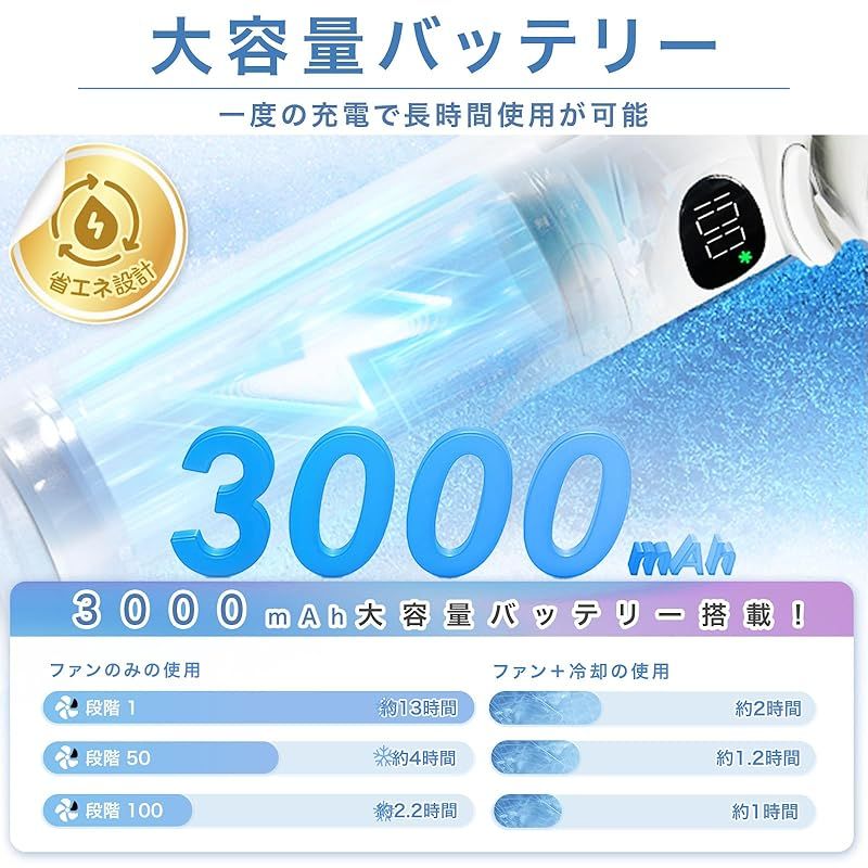 手持＆卓上2WAY冷却ハンディファン｜静音設計50dB｜206g超軽量｜5段階風量調整｜折りたたみ式＆防滑スタンド｜デジタル電量表示｜冷却プレート搭載｜Type-C急速充電 ダスティブラウン