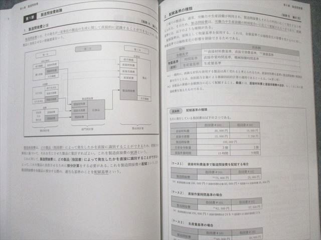CPA会計学院公認会計士講座教材 短答・論文 CPA会計学院 公認会計士講座