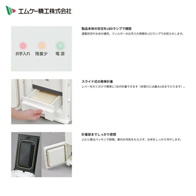米収納量
