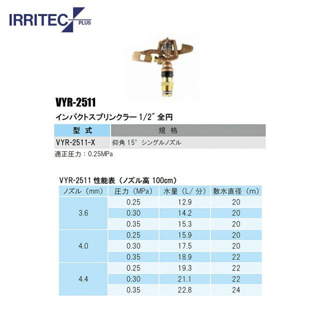 プラス｜ 3個セット品