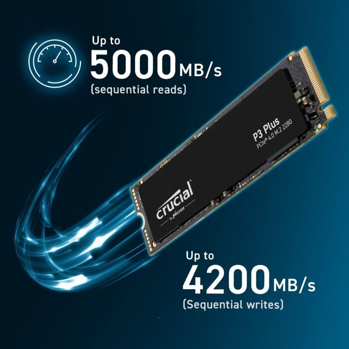 4営業日で発送 crucial