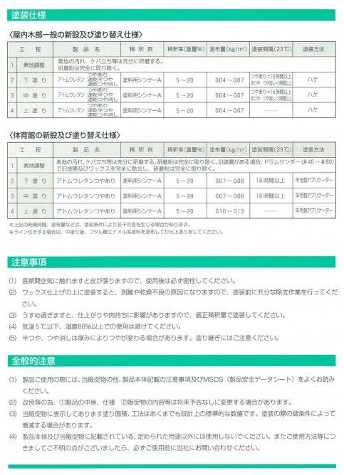 3.8㎏ 特殊変性ポリウレタン樹脂