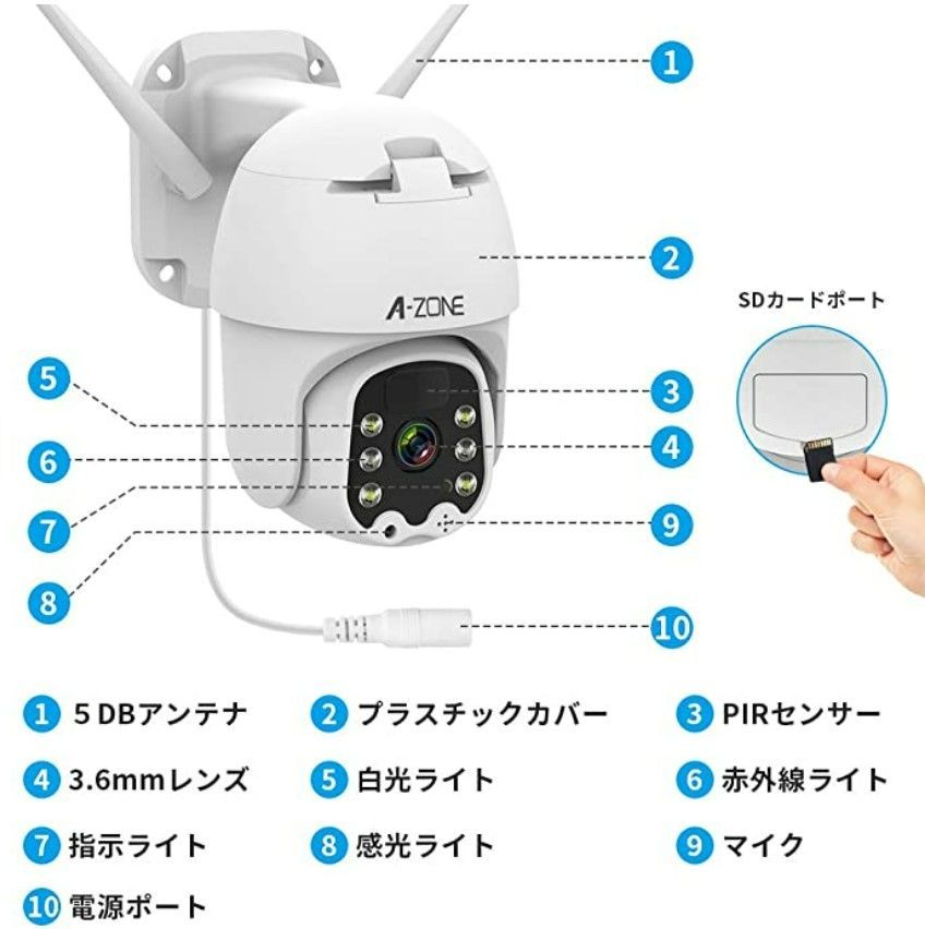 360°広角撮影・PTZ防犯カメラソーラー】 完全無線 5DBアンテナ付き