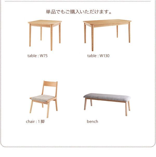3点セット Kukku