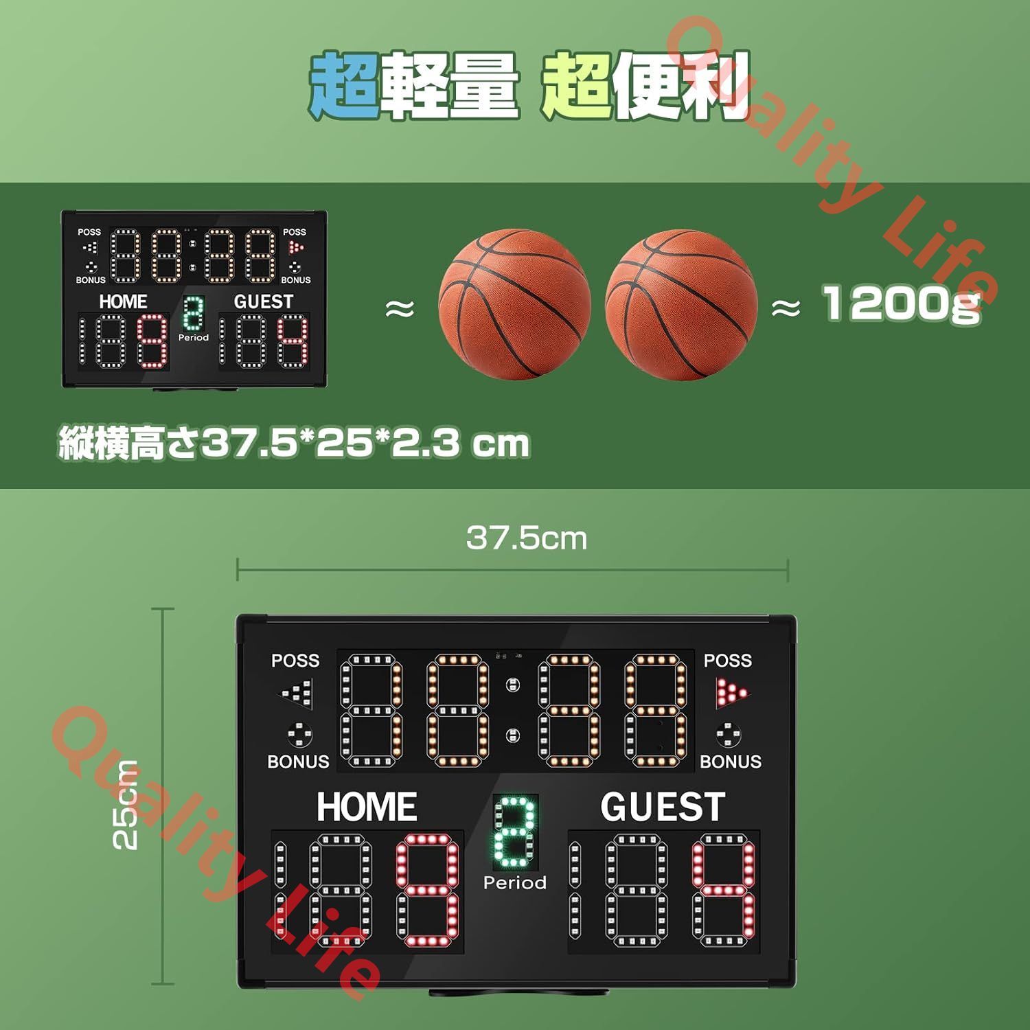 スコア|回数|時間表示