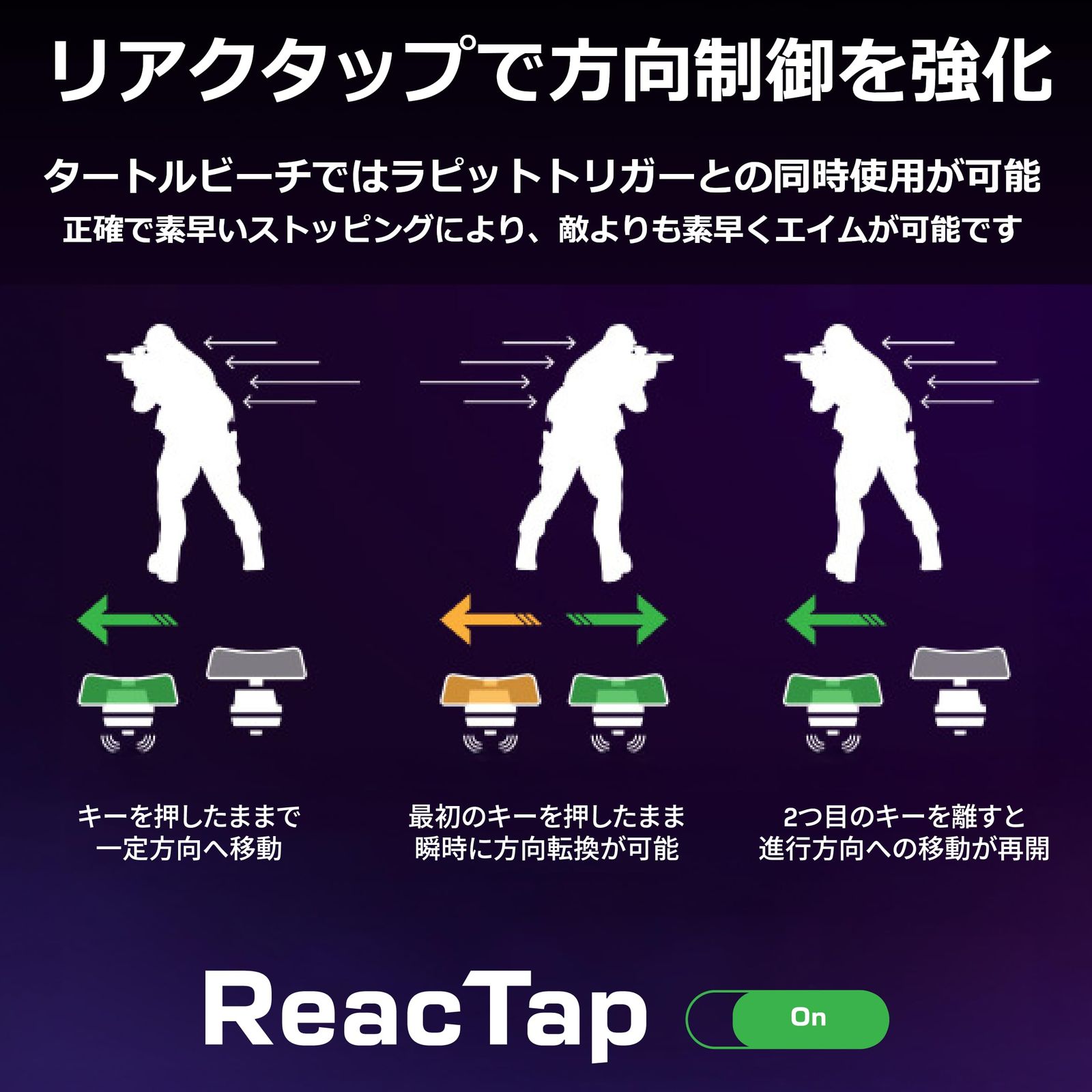 リアクタップ