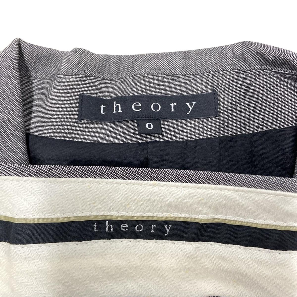 theory